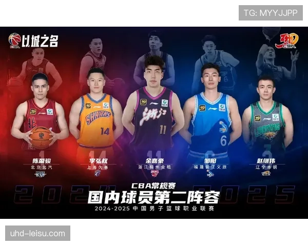 CBA选秀大会筹备工作启动，将首次尝试与网络平台联合举办线上盛典